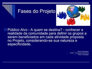 Fases do Projeto Público Alvo - A quem se destina? - conhecer a realidade da comunidade para definir os grupos a serem beneficiados em cada atividade proposta no Projeto, considerando-se sua natureza e especificidade. Oficina Pedagógica PCOP – Tecnologia Educacional Rosa e Rosangela 