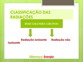 CONCEITOS DE RADIAÇÃO IONIZANTE E NÃO IONIZANTE.pptx