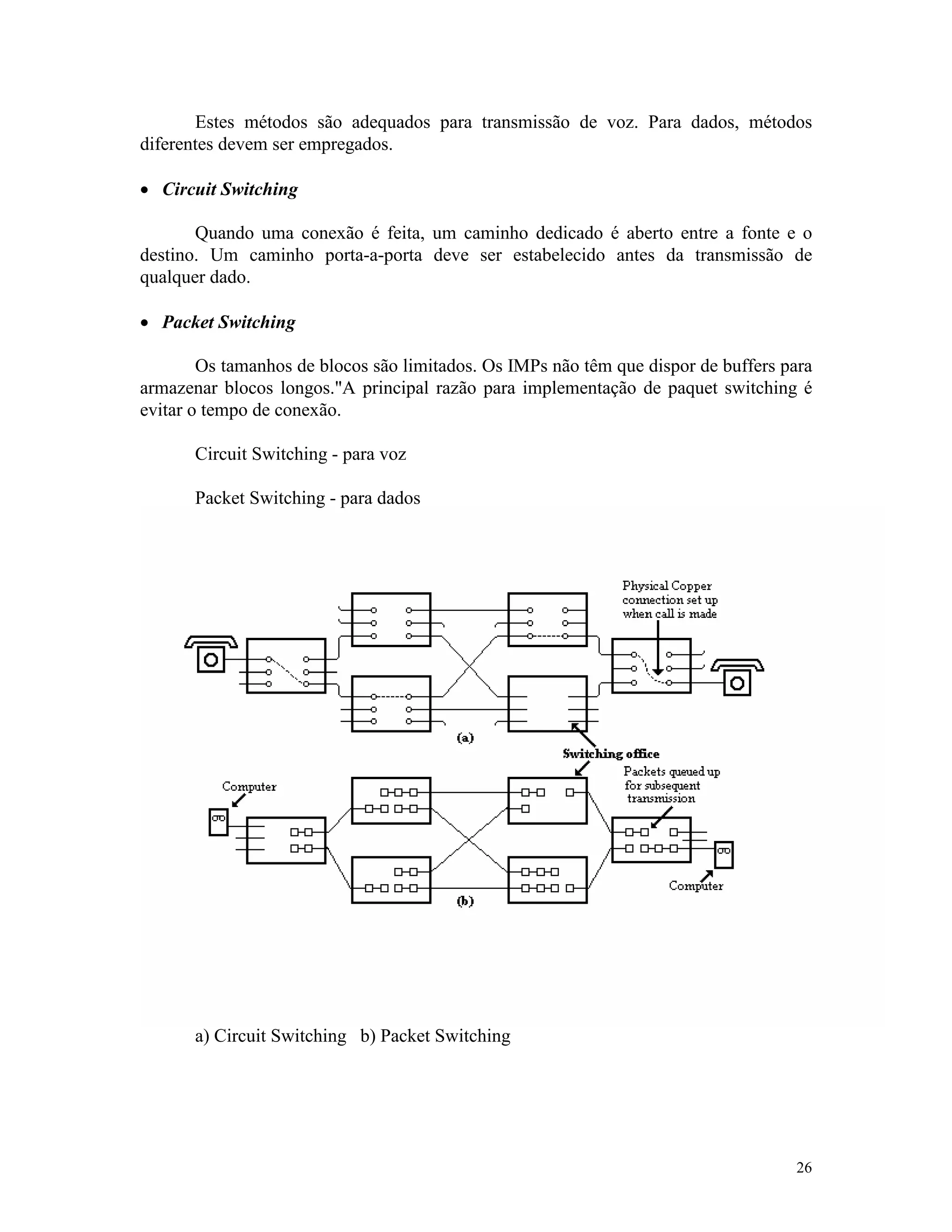 26
Estes métodos são adequados para transmissão de voz. Para dados, métodos
diferentes devem ser empregados.
· Circuit Switching
Quando uma conexão é feita, um caminho dedicado é aberto entre a fonte e o
destino. Um caminho porta-a-porta deve ser estabelecido antes da transmissão de
qualquer dado.
· Packet Switching
Os tamanhos de blocos são limitados. Os IMPs não têm que dispor de buffers para
armazenar blocos longos."A principal razão para implementação de paquet switching é
evitar o tempo de conexão.
Circuit Switching - para voz
Packet Switching - para dados
a) Circuit Switching b) Packet Switching
 