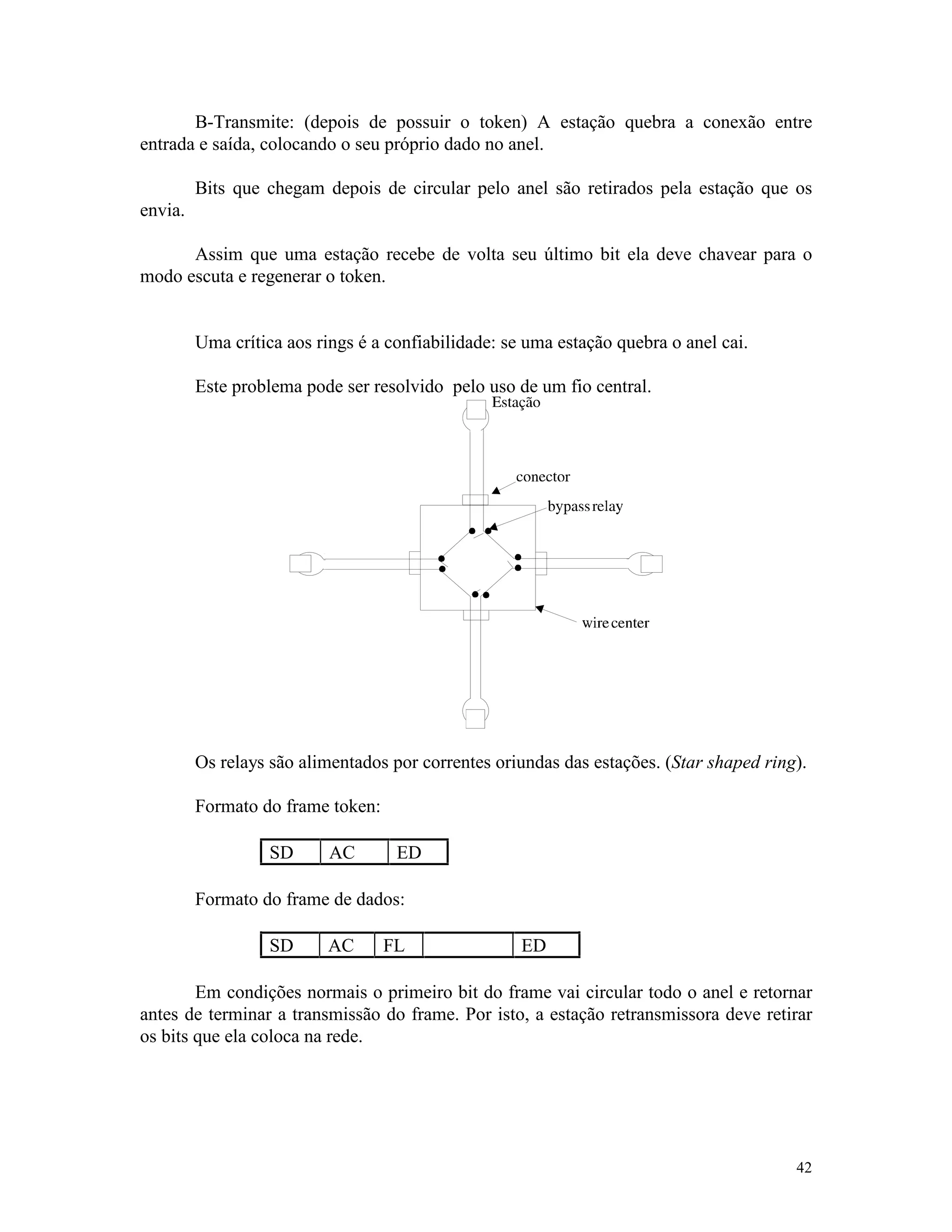 42
B-Transmite: (depois de possuir o token) A estação quebra a conexão entre
entrada e saída, colocando o seu próprio dado no anel.
Bits que chegam depois de circular pelo anel são retirados pela estação que os
envia.
Assim que uma estação recebe de volta seu último bit ela deve chavear para o
modo escuta e regenerar o token.
Uma crítica aos rings é a confiabilidade: se uma estação quebra o anel cai.
Este problema pode ser resolvido pelo uso de um fio central.
Os relays são alimentados por correntes oriundas das estações. (Star shaped ring).
Formato do frame token:
SD AC ED
Formato do frame de dados:
SD AC FL ED
Em condições normais o primeiro bit do frame vai circular todo o anel e retornar
antes de terminar a transmissão do frame. Por isto, a estação retransmissora deve retirar
os bits que ela coloca na rede.
 