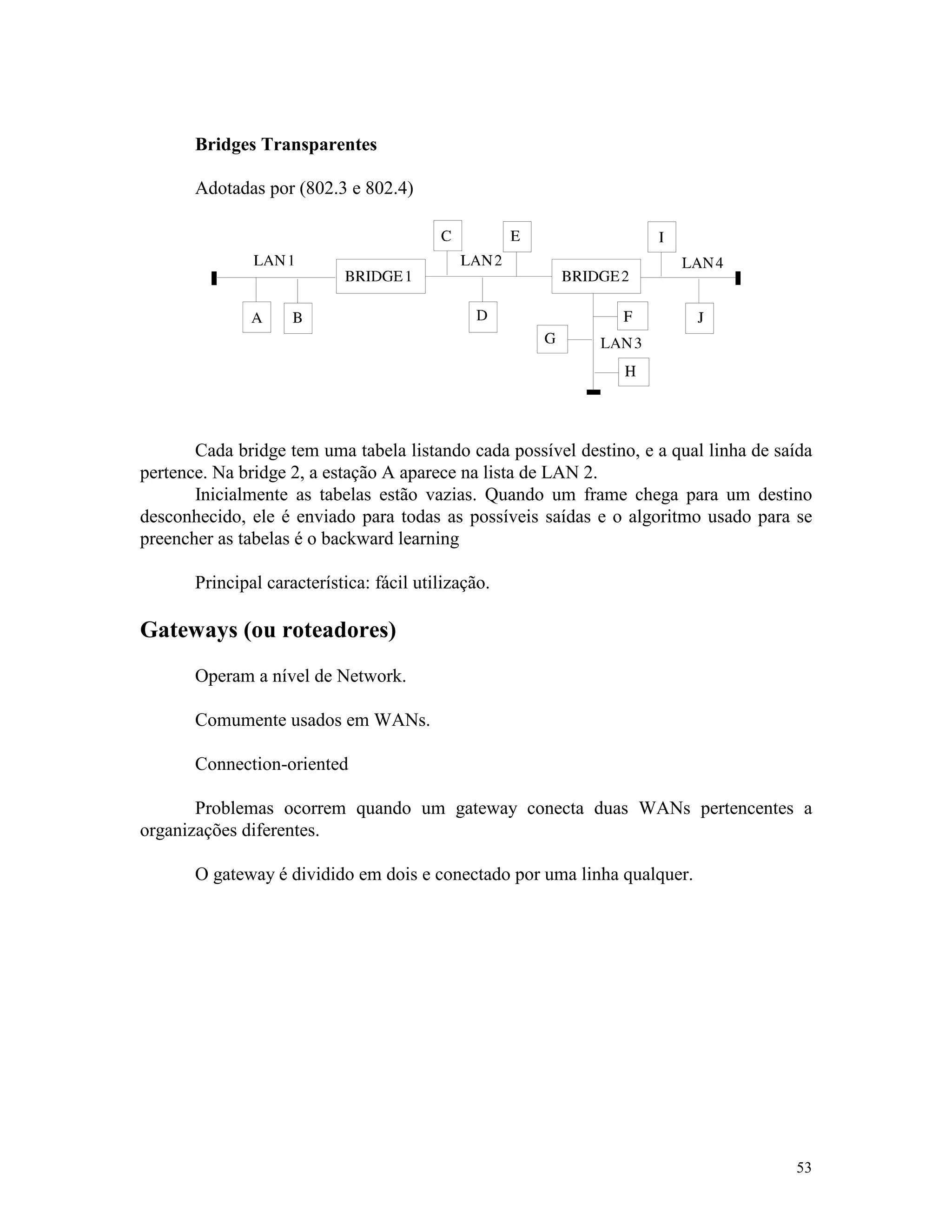 53
Bridges Transparentes
Adotadas por (802.3 e 802.4)
Cada bridge tem uma tabela listando cada possível destino, e a qual linha de saída
pertence. Na bridge 2, a estação A aparece na lista de LAN 2.
Inicialmente as tabelas estão vazias. Quando um frame chega para um destino
desconhecido, ele é enviado para todas as possíveis saídas e o algoritmo usado para se
preencher as tabelas é o backward learning
Principal característica: fácil utilização.
Gateways (ou roteadores)
Operam a nível de Network.
Comumente usados em WANs.
Connection-oriented
Problemas ocorrem quando um gateway conecta duas WANs pertencentes a
organizações diferentes.
O gateway é dividido em dois e conectado por uma linha qualquer.
 