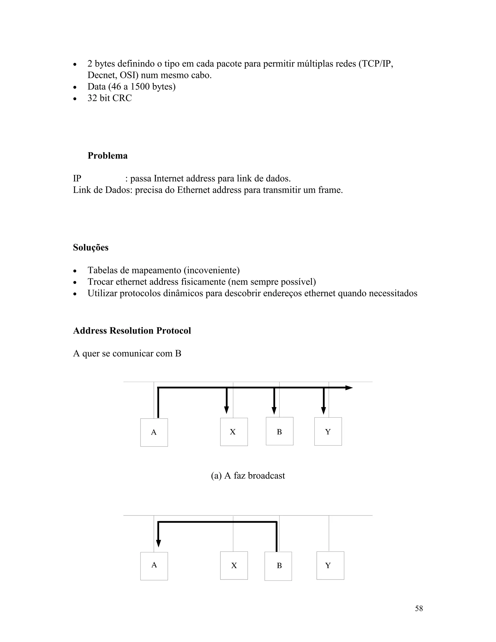 58
· 2 bytes definindo o tipo em cada pacote para permitir múltiplas redes (TCP/IP,
Decnet, OSI) num mesmo cabo.
· Data (46 a 1500 bytes)
· 32 bit CRC
Problema
IP : passa Internet address para link de dados.
Link de Dados: precisa do Ethernet address para transmitir um frame.
Soluções
· Tabelas de mapeamento (incoveniente)
· Trocar ethernet address fisicamente (nem sempre possível)
· Utilizar protocolos dinâmicos para descobrir endereços ethernet quando necessitados
Address Resolution Protocol
A quer se comunicar com B
(a) A faz broadcast
 