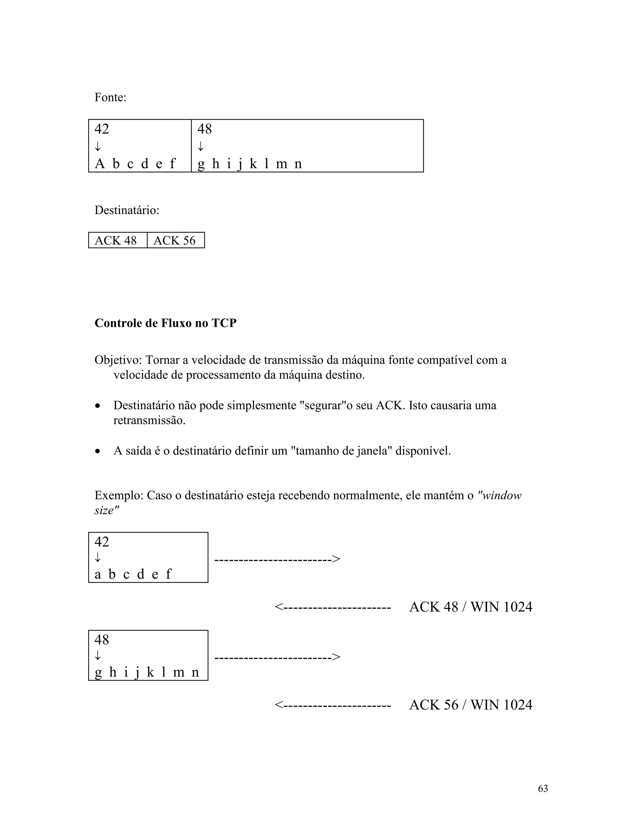 63
Fonte:
42
¯
A b c d e f
48
¯
g h i j k l m n
Destinatário:
ACK 48 ACK 56
Controle de Fluxo no TCP
Objetivo: Tornar a velocidade de transmissão da máquina fonte compatível com a
velocidade de processamento da máquina destino.
· Destinatário não pode simplesmente "segurar"o seu ACK. Isto causaria uma
retransmissão.
· A saída é o destinatário definir um "tamanho de janela" disponível.
Exemplo: Caso o destinatário esteja recebendo normalmente, ele mantém o "window
size"
42
¯
a b c d e f
------------------------>
<---------------------- ACK 48 / WIN 1024
48
¯
g h i j k l m n
------------------------>
<---------------------- ACK 56 / WIN 1024
 