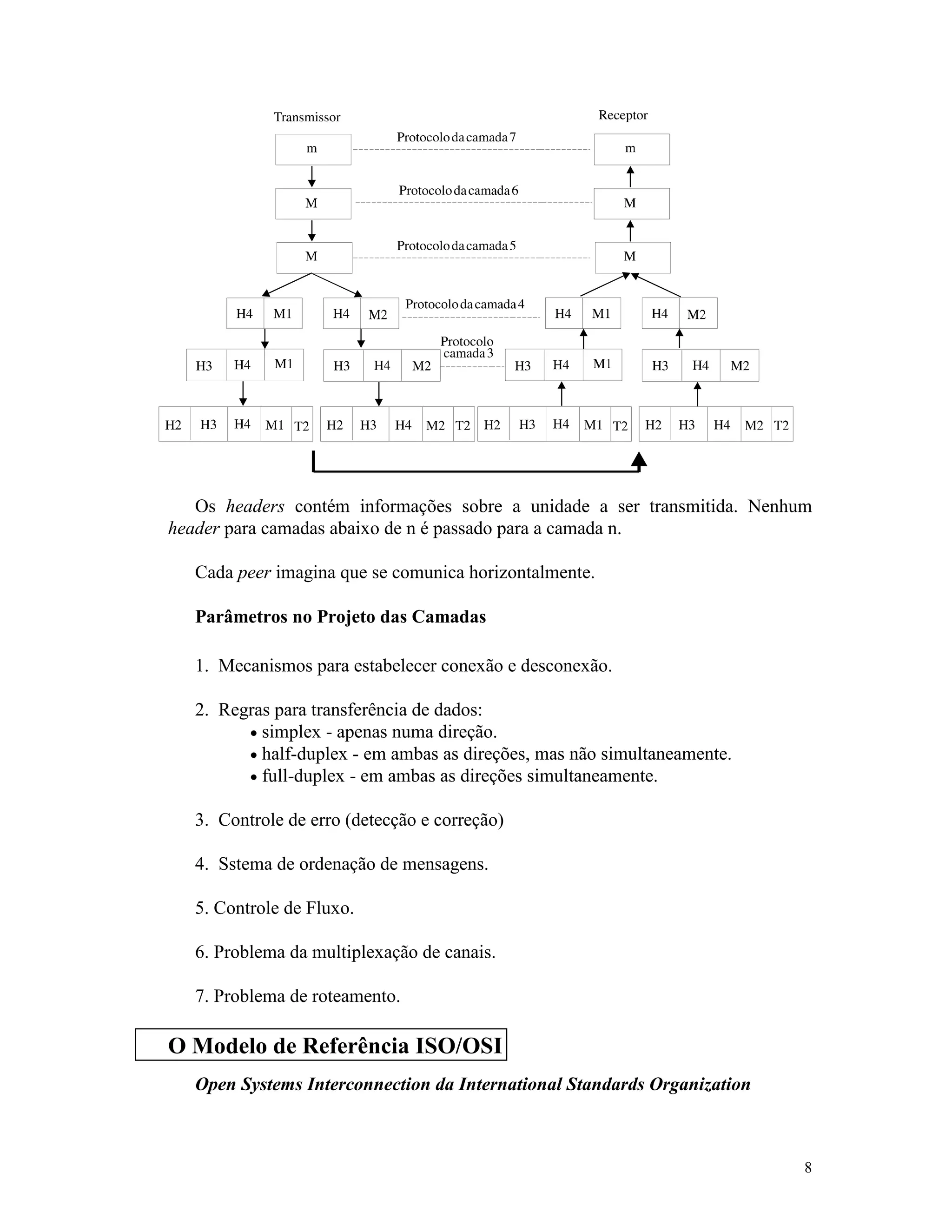 8
Os headers contém informações sobre a unidade a ser transmitida. Nenhum
header para camadas abaixo de n é passado para a camada n.
Cada peer imagina que se comunica horizontalmente.
Parâmetros no Projeto das Camadas
1. Mecanismos para estabelecer conexão e desconexão.
2. Regras para transferência de dados:
· simplex - apenas numa direção.
· half-duplex - em ambas as direções, mas não simultaneamente.
· full-duplex - em ambas as direções simultaneamente.
3. Controle de erro (detecção e correção)
4. Sstema de ordenação de mensagens.
5. Controle de Fluxo.
6. Problema da multiplexação de canais.
7. Problema de roteamento.
Open Systems Interconnection da International Standards Organization
O Modelo de Referência ISO/OSI
 