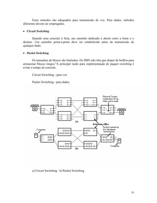 26
Estes métodos são adequados para transmissão de voz. Para dados, métodos
diferentes devem ser empregados.
· Circuit Switching
Quando uma conexão é feita, um caminho dedicado é aberto entre a fonte e o
destino. Um caminho porta-a-porta deve ser estabelecido antes da transmissão de
qualquer dado.
· Packet Switching
Os tamanhos de blocos são limitados. Os IMPs não têm que dispor de buffers para
armazenar blocos longos."A principal razão para implementação de paquet switching é
evitar o tempo de conexão.
Circuit Switching - para voz
Packet Switching - para dados
a) Circuit Switching b) Packet Switching
 