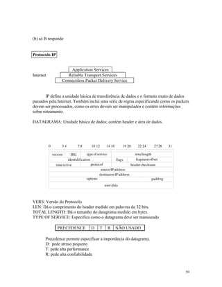 59
(b) só B responde
Application Services
Internet Reliable Transport Services
Connectiless Packet Delivery Service
IP define a unidade básica de transferência de dados e o formato exato de dados
passados pela Internet. Também inclui uma série de regras especificando como os packets
devem ser processados, como os erros devem ser manipulados e contém informações
sobre roteamento.
DATAGRAMA: Unidade básica de dados; contém header e área de dados.
VERS: Versão do Protocolo
LEN: Dá o comprimento do header medido em palavras de 32 bits.
TOTAL LENGTH: Dá o tamanho do datagrama medido em bytes.
TYPE OF SERVICE: Especifica como o datagrama deve ser manuseado
PRECEDENCE D T R NÃO USADO
Precedence permite especificar a importância do datagrama.
D: pede atraso pequeno
T: pede alta performance
R: pede alta confiabilidade
Protocolo IP
 