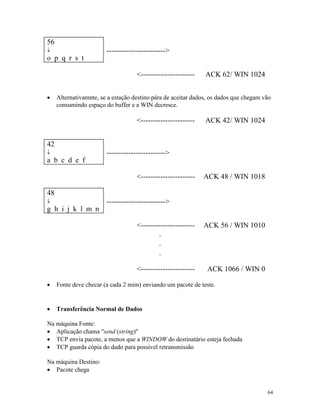 64
56
¯
o p q r s t
------------------------>
<---------------------- ACK 62/ WIN 1024
· Alternativamnte, se a estação destino pára de aceitar dados, os dados que chegam vão
consumindo espaço do buffer e a WIN decresce.
<---------------------- ACK 42/ WIN 1024
42
¯
a b c d e f
------------------------>
<---------------------- ACK 48 / WIN 1018
48
¯
g h i j k l m n
------------------------>
<---------------------- ACK 56 / WIN 1010
.
.
.
<---------------------- ACK 1066 / WIN 0
· Fonte deve checar (a cada 2 mim) enviando um pacote de teste.
· Transferência Normal de Dados
Na máquina Fonte:
· Aplicação chama "send (string)"
· TCP envia pacote, a menos que a WINDOW do destinatário esteja fechada
· TCP guarda cópia do dado para possível retransmissão
Na máquina Destino:
· Pacote chega
 