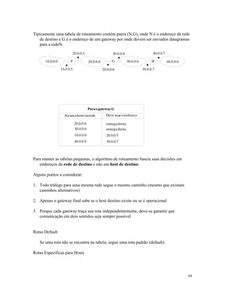 68
Tipicamente uma tabela de roteamento contém pares (N,G), onde N é o endereço da rede
de destino e G é o endereço de um gateway por onde devem ser enviados datagramas
para a redeN.
Para manter as tabelas pequenas, o algorítmo de roteamento baseia suas decisões em
endereços da rede de destino e não em host de destino.
Alguns pontos a considerar:
1. Todo tráfego para uma mesma rede segue o mesmo caminho (mesmo que existam
caminhos alternativos)
2. Apenas o gateway final sabe se o host destino existe ou se é operacional
3. Porque cada gateway traça sua rota independentemente, deve-se garantir que
comunicação em dois sentidos seja sempre possível
Rotas Default
Se uma rota não se encontra na tabela, segue uma rota padrão (default).
Rotas Específicas para Hosts
 