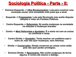 3
Sociologia Política - Parte - II:Sociologia Política - Parte - II:
• Extrema Esquerda –>Extrema Esquerda –> Ultra Revolucionário:Ultra Revolucionário: Luta para construir umaLuta para construir uma
revolução social, uma sociedade mais justa que a atual.revolução social, uma sociedade mais justa que a atual.
• Esquerda ->Esquerda -> Progressista:Progressista: Luta pela Revolução mas aceita disputarLuta pela Revolução mas aceita disputar
eleições e votar em Partidos Políticos.eleições e votar em Partidos Políticos.
• Centro Esquerda ->Centro Esquerda -> Reformista:Reformista: Só aceita mudanças na sociedadeSó aceita mudanças na sociedade
via eleições e mudanças brandas.via eleições e mudanças brandas.
• Centro ->Centro -> Meio Reformista e Ajustador:Meio Reformista e Ajustador: É o maria vai com as outrasÉ o maria vai com as outras
ou conforme o vento.ou conforme o vento.
• Centro Direita ->Centro Direita -> Ajustador:Ajustador: Tenta resolver um problema aqui eTenta resolver um problema aqui e
outro ali, mas não quer mudanças, nem reformas.outro ali, mas não quer mudanças, nem reformas.
• Direita ->Direita -> Conservador:Conservador: Deseja conservar as coisas como estãoDeseja conservar as coisas como estão
pois não quer perder privilégios.pois não quer perder privilégios.
• Extrema Direita ->Extrema Direita -> Reacionário:Reacionário: Não aceita mudanças de formaNão aceita mudanças de forma
alguma. É contra até mesmo o diálogo.alguma. É contra até mesmo o diálogo.
 