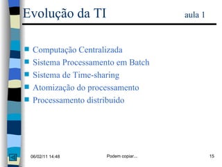 Evolução da TI   aula 1 Computação Centralizada Sistema Processamento em Batch Sistema de Time-sharing Atomização do processamento Processamento distribuido 