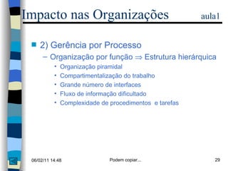 2) Gerência por Processo Organização por função    Estrutura hierárquica Organização piramidal Compartimentalização do trabalho Grande número de interfaces Fluxo de informação dificultado Complexidade de procedimentos  e tarefas Impacto nas Organizações  aula1 