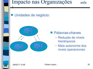 Impacto nas Organizações  aula 1 Palavras-chaves Redução de níveis hierárquicos Mais autonomia dos niveis operacionais Unidades de negócio: Grupo 1 Grupo 2 Grupo 3 