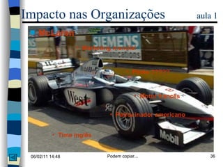 Impacto nas Organizações  aula 1 Time inglês Motor francês Patrocinador americano Marketing mundial Piloto ????? McLaren 