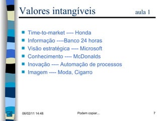 Valores intangíveis   aula 1 Time-to-market ---- Honda Informação ----Banco 24 horas Visão estratégica ---- Microsoft Conhecimento ---- McDonalds Inovação ---- Automação de processos Imagem ---- Moda, Cigarro 
