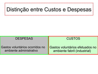Distinção entre Custos e Despesas
DESPESAS
Gastos voluntários ocorridos no
ambiente administrativo
CUSTOS
Gastos voluntários efetuados no
ambiente fabril (industrial)
 