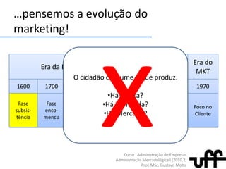 Há Mercado?…pensemos a evolução do marketing!xO cidadão consume o que produz.Há Oferta?