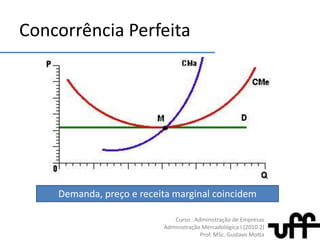Demanda cerscente…pensemos a evolução do marketing!Venda MassivaOferta acima da demanda