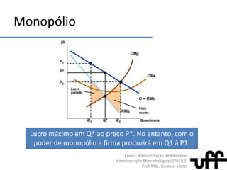 ConcorrênciaPerfeitaQuadrodifícil de se observarnaprática.Commodities agrícolassãooscasosmaisaproximados.