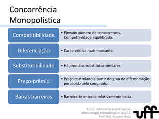 ConcorrênciaPerfeitaDemanda, preço e receita marginal coincidem
