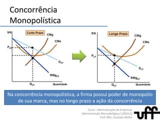 MonopólioQuadrooposto à concorrênciaperfeita e igualmentedifícil de se observarnaprática.