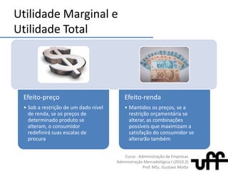 Comportamento da Oferta