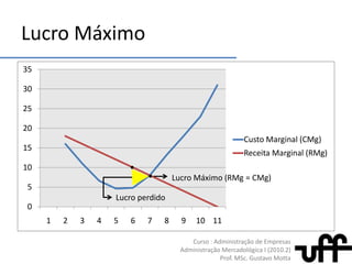 Generalizando...Para dada restrição de renda, em um mercado constituído por ampla diversidade de produtos, o consumidor maximiza sua satisfação quando decide por dada combinação de produtos, em quantidades tais que suas utilidades marginais, poderadas por seus preços, resultem iguais.(ROSSETTI, 1997)