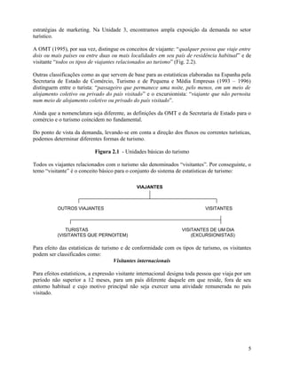 estratégias de marketing. Na Unidade 3, encontramos ampla exposição da demanda no setor
turístico.

A OMT (1995), por sua vez, distingue os conceitos de viajante: “qualquer pessoa que viaje entre
dois ou mais países ou entre duas ou mais localidades em seu país de residência habitual” e de
visitante “todos os tipos de viajantes relacionados ao turismo” (Fig. 2.2).

Outras classificações como as que servem de base para as estatísticas elaboradas na Espanha pela
Secretaria de Estado de Comércio, Turismo e de Pequena e Média Empresas (1993 – 1996)
distinguem entre o turista: “passageiro que permanece uma noite, pelo menos, em um meio de
alojamento coletivo ou privado do país visitado” e o excursionista: “viajante que não pernoita
num meio de alojamento coletivo ou privado do país visitado”.

Ainda que a nomenclatura seja diferente, as definições da OMT e da Secretaria de Estado para o
comércio e o turismo coincidem no fundamental.

Do ponto de vista da demanda, levando-se em conta a direção dos fluxos ou correntes turísticas,
podemos determinar diferentes formas de turismo.

                            Figura 2.1 - Unidades básicas do turismo

Todos os viajantes relacionados com o turismo são denominados “visitantes”. Por conseguinte, o
temo “visitante” é o conceito básico para o conjunto do sistema de estatísticas de turismo:

                                               VIAJANTES



           OUTROS VIAJANTES                                                   VISITANTES



               TURISTAS                                            VISITANTES DE UM DIA
           (VISITANTES QUE PERNOITEM)                                  (EXCURSIONISTAS)

Para efeito das estatísticas de turismo e de conformidade com os tipos de turismo, os visitantes
podem ser classificados como:
                                     Visitantes internacionais

Para efeitos estatísticos, a expressão visitante internacional designa toda pessoa que viaja por um
período não superior a 12 meses, para um país diferente daquele em que reside, fora de seu
entorno habitual e cujo motivo principal não seja exercer uma atividade remunerada no país
visitado.




                                                                                                 5
 