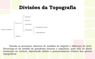 Divisões da Topografia
Estuda os processos clássicos de medidas de ângulos e diferença de nível.
Encarrega-se da medida de grandezas lineares e angulares, quer seja no plano
horizontal ou vertical, objetivando definir o posicionamento relativo dos pontos
topográficos.
 