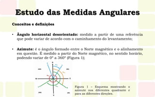Estudo das Medidas Angulares
Conceitos e definições
• Ângulo horizontal desorientado: medido a partir de uma referência
que pode variar de acordo com o caminhamento do levantamento;
• Azimute: é o ângulo formado entre o Norte magnético e o alinhamento
em questão. É medido a partir do Norte magnético, no sentido horário,
podendo variar de 0º a 360º (Figura 1);
Figura 1 – Esquema mostrando o
azimute nos diferentes quadrante e
para as diferentes direções.
 