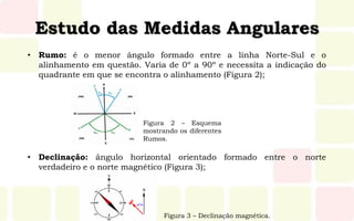 Estudo das Medidas Angulares
• Rumo: é o menor ângulo formado entre a linha Norte-Sul e o
alinhamento em questão. Varia de 0º a 90º e necessita a indicação do
quadrante em que se encontra o alinhamento (Figura 2);
• Declinação: ângulo horizontal orientado formado entre o norte
verdadeiro e o norte magnético (Figura 3);
Figura 3 – Declinação magnética.
Figura 2 – Esquema
mostrando os diferentes
Rumos.
 