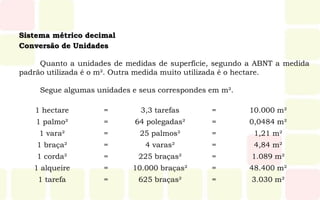 Conversão de Unidades
Quanto a unidades de medidas de superfície, segundo a ABNT a medida
padrão utilizada é o m². Outra medida muito utilizada é o hectare.
Segue algumas unidades e seus correspondes em m².
1 hectare = 3,3 tarefas = 10.000 m²
1 palmo² = 64 polegadas² = 0,0484 m²
1 vara² = 25 palmos² = 1,21 m²
1 braça² = 4 varas² = 4,84 m²
1 corda² = 225 braças² = 1.089 m²
1 alqueire = 10.000 braças² = 48.400 m²
1 tarefa = 625 braças² = 3.030 m²
Sistema métrico decimal
 