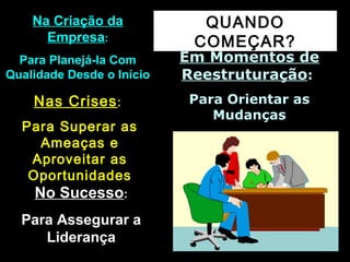 QUANDO
COMEÇAR?
Na Criação daNa Criação da
EmpresaEmpresa::
Para Planejá-la ComPara Planejá-la Com
Qualidade Desde o InícioQualidade Desde o Início
Em Momentos deEm Momentos de
ReestruturaçãoReestruturação::
Para Orientar asPara Orientar as
MudançasMudanças
Nas CrisesNas Crises::
Para Superar asPara Superar as
Ameaças eAmeaças e
Aproveitar asAproveitar as
OportunidadesOportunidades
No SucessoNo Sucesso::
Para Assegurar aPara Assegurar a
LiderançaLiderança
 