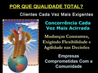 POR QUE QUALIDADE TOTAL?POR QUE QUALIDADE TOTAL?
Clientes Cada Vez Mais ExigentesClientes Cada Vez Mais Exigentes
Concorrência CadaConcorrência Cada
Vez Mais AcirradaVez Mais Acirrada
Mudanças Constantes,Mudanças Constantes,
Exigindo Flexibilidade eExigindo Flexibilidade e
Agilidade nas DecisõesAgilidade nas Decisões
EmpresasEmpresas
Comprometidas Com aComprometidas Com a
ComunidadeComunidade
 