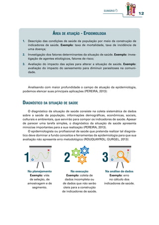 12
Área de atuação - epidemiologia
1. Descrição das condições de saúde da população por meio da construção de
indicadores de saúde. Exemplo: taxa de mortalidade, taxa de incidência de
uma doença;
2. Investigação dos fatores determinantes da situação de saúde. Exemplo: inves-
tigação de agentes etiológicos, fatores de risco;
3. Avaliação do impacto das ações para alterar a situação de saúde. Exemplo:
avaliação do impacto do saneamento para diminuir parasitoses na comuni-
dade.
Analisando com maior profundidade o campo de atuação da epidemiologia,
podemos elencar suas principais aplicações (PEREIRA, 2013):
diagnóstiCo da situação de saúde
O diagnóstico da situação de saúde consiste na coleta sistemática de dados
sobre a saúde da população, informações demográficas, econômicas, sociais,
culturais e ambientais, que servirão para compor os indicadores de saúde. Apesar
de parecer uma tarefa simples, o diagnóstico da situação de saúde apresenta
minúcias importantes para a sua realização (PEREIRA, 2013).
O epidemiologista ou profissional de saúde que pretenda realizar tal diagnós-
tico deve dominar a fundo conceitos e ferramentas da epidemiologia para que sua
avaliação não apresente erro metodológico (ROUQUAYROL; GURGEL, 2013):
No planejamento
Exemplo: viés
de seleção, de
amostragem e de
segmento.
Na execução
Exemplo: coleta de
dados incompleta ou
de dados que não serão
úteis para a construção
de indicadores de saúde.
Na análise de dados
Exemplo: erro
no cálculo dos
indicadores de saúde.
 