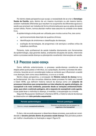 20
Foi dentro desta perspectiva que surgiu a necessidade de se criar a Estratégia
Saúde da Família, pois, dentro de um mesmo município ou até mesmo bairro,
existem realidades diferentes que resultam no surgimento de diferentes agravos à
saúde que precisam ser tratados de forma direcionada para que as ações de saúde
surtam efeito. Porém, iremos abordar melhor esse assunto na unidade cinco deste
livro.
A epidemiologia ainda pode ser utilizada para muitos outros fins, tais como:
Portanto, todo profissional de saúde trabalha diariamente com ferramentas
da epidemiologia, seja gerando dados, analisando situações de saúde, intervindo
sobre o processo saúde-doença ou planejando e avaliando intervenções em saúde.
Como definido anteriormente, o processo saúde-doença constitui-se das
etapas pelas quais passa o indivíduo, ou a população, durante o processo de adoe-
cimento, levando-se em consideração todas as variáveis que influenciam a saúde
e as doenças, bem como seus desfechos, a cura ou a morte.
Dentro dessa perspectiva, a concepção de História natural da doença torna-
se fundamental. Um dos conceitos clássicos deste processo foi dado por Leavell
e Clack (1976), que definem história natural da doença como um conjunto de
processos interativos que compreendem as inter-relações do agente etiológico, do
susceptível e do meio ambiente, passando desde as variações ambientais/bioló-
gicas, que criam o estímulo patógeno, até a resposta do susceptível a este agente,
e que pode levar o indivíduo à doença, à invalidez, à recuperação ou à morte.
Segundo Rouquayrol, Goldnaum e Santana (2013), a história natural da doença
se desenvolve em dois períodos sequenciais:
» aprimoramentoda descrição de quadros clínicos;
» identificação de síndromes e classificação de doenças;
» avaliação de tecnologias, de programas e de serviços e análise crítica de
trabalhos científicos.
1.3 proCesso saúde-doença
E claro, não se pode esquecer o desenlace desse processo, que pode ser consi-
derado o terceiro período dentro do processo saúde-doença.Tais períodos podem
ser melhor visualizados na ilustração a seguir (figura 5):
Período epidemiológico Período patológico
Ocorre a relação susceptível/ambiente.
Ocorrem as alterações que se passam no
organismo vivo/susceptível.
 