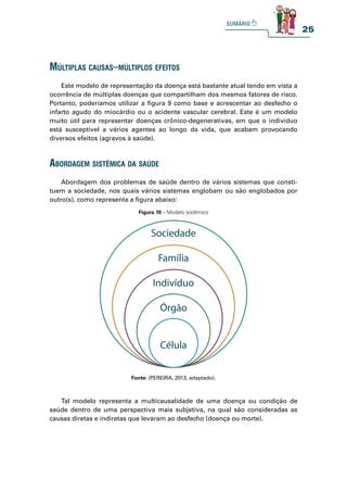 25
múltiplas Causas–múltiplos efeitos
abordagem sistêmiCa da saúde
Este modelo de representação da doença está bastante atual tendo em vista a
ocorrência de múltiplas doenças que compartilham dos mesmos fatores de risco.
Portanto, poderíamos utilizar a figura 9 como base e acrescentar ao desfecho o
infarto agudo do miocárdio ou o acidente vascular cerebral. Este é um modelo
muito útil para representar doenças crônico-degenerativas, em que o indivíduo
está susceptível a vários agentes ao longo da vida, que acabam provocando
diversos efeitos (agravos à saúde).
Abordagem dos problemas de saúde dentro de vários sistemas que consti-
tuem a sociedade, nos quais vários sistemas englobam ou são englobados por
outro(s), como representa a figura abaixo:
Tal modelo representa a multicausalidade de uma doença ou condição de
saúde dentro de uma perspectiva mais subjetiva, na qual são consideradas as
causas diretas e indiretas que levaram ao desfecho (doença ou morte).
Figura 10 – Modelo sistêmico
Fonte: (PEREIRA, 2013, adaptado).
Sociedade
Família
Indivíduo
Órgão
Célula
 