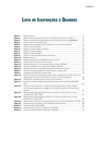Lista de iLustrações e Quadros
Figura 1 – Bócio endêmico ...................................................................................................................13
Figura 2 – Desenho esquemático de estudos de coorte para o cálculo do risco relativo .....................15
Figura 3 – Desenho esquemático de estudos de caso-controle para o cálculo do Odds Ratio ..........16
Figura 4 – Fórmula para cálculo de Odds Ratio ...................................................................................17
Tabela 1 – Relação entre o resultado do teste diagnóstico e a ocorrência da doença..........................18
Figura 5 – História natural da doença....................................................................................................21
Figura 6 – Modelo unicausal (cadeia de eventos).................................................................................23
Figura 7 – Modelo da tríade ecológica..................................................................................................23
Figura 8 – Modelo da dupla ecológica ..................................................................................................24
Figura 9 – Rede de multicausas para a doença coronariana.................................................................24
Figura 10 – Modelo sistêmico ................................................................................................................25
Figura 11 – Modelo representativo da prevalência de uma doença ......................................................31
Quadro 1 – Critérios essenciais para um bom indicador ........................................................................34
Figura 12 – Proporção de óbitos (%) por grupo de causas no Brasil, 1990-2011 ....................................36
Figura 13 – Taxa de mortalidade infantil no Brasil por regiões, 2000-2011 .............................................37
Figura 14 – Variações da curva de mortalidade proporcional de Nelson de Moraes ..............................40
Tabela 2 – Taxa de internação hospitalar por causas externas no Brasil, 2012......................................43
Tabela 3 – Prevalência de hanseníase no Brasil, 2012...........................................................................43
Figura 15 – Histórico da taxa de mortalidade por tuberculose na Inglaterra entre 1830 e 1970, com
destaque para momentos importantes na história do combate à doença...........................48
Figura 16 – Vacinômetro: campanha de seguimento contra o sarampo.................................................49
Figura 17 – Número de acidentes ofídicos registrados por mês durante o período de 2010-2012,
Brasil ....................................................................................................................................50
Figura 18 – John Snow (lado esquerdo) e o mapa de Londres (lado direito), de 1854, utilizado
por Snow para estabelecer correlação entre a incidência do cólera e o fornecimento
de água ................................................................................................................................53
Figura 19 – Mapa da distribuição espacial pontual dos municípios com pelo menos um caso
de SIDA, Brasil, 1980 – 2004 ..............................................................................................54
Figura 20 – Mapa da distribuição espacial por área dos municípios com pelo menos um caso
de SIDA, Brasil, 1990 – 2007 ..............................................................................................55
Figura 21 – Mapa temático ilustrando casos de esquistossomose em Porto de Galinhas, PE, 2010.....56
Figura 22 – Integração das informações e informatização da atenção básica ........................................68
Quadro 2 – Característicasdo SIAB e SISAB ..........................................................................................69
Quadro 3 – Características do software do SIAB e do e-SUS-AB...........................................................71
Quadro 4 – Fichas para coleta de dados simplificada – e-SUS-AB .........................................................72
 