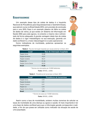 43
Um exemplo desse tipo de coleta de dados é o Inquérito
Nacional de Prevalência para Esquistossomose e Geohelmintoses,
que está em curso no Brasil desde 2010, com previsão de conclusão
para o ano 2015. Esse é um exemplo clássico de falha na coleta
de dados de rotina, já que existe um Sistema de Informação em
Saúde (SIS) para este agravo, no entanto o mesmo não é alimen-
tado de forma adequada. A grande vantagem deste tipo de coleta
de dados é o rigor metodológico na sua execução, gerando um
dado confiável. E, a maior desvantagem é o custo operacional.
Como indicadores de morbidade, podemos apresentar os
seguintes exemplos:
esquistossomose
Tabela 2 – Taxa de internação hospitalar por causas externas no Brasil, 2012
Local Taxa de internação hospitalar
Região Norte 53,86
Região Nordeste 43,81
Região Sudeste 50,31
Região Sul 61,29
Região Centro-Oeste 65,52
Brasil 51,50
* Número de internações por 10.000 habitantes.
Fonte: (BRASIL, c2008).
Tabela 3 – Prevalência de hanseníase no Brasil, 2012
Local Prevalência de hanseníase
Região Norte 3,43
Região Nordeste 2,31
Região Sudeste 0,57
Região Sul 0,44
Região Centro-Oeste 3,73
Brasil 1,51
* Número de casos por 10.000 habitantes.
Fonte: (BRASIL, c2008).
Assim como a taxa de mortalidade, existem muitas maneiras de calcular as
taxas de morbidade de uma doença ou agravo à saúde. O mais importante é ter
uma base de dados confiável para que a informação gerada corresponda à reali-
dade, a fim de que possa ser utilizada como indicador da situação de saúde de
uma população.
 