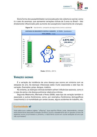 49
Outra forma de susceptibilidade é provocada pela não cobertura vacinal, como
é o caso do sarampo, que apresenta variações cíclicas de 3 anos no Brasil – fato
diretamente influenciado pelo aumento de susceptíveis (nascimento de crianças).
Figura 16 – Vacinômetro: campanha de seguimento contra o sarampo
Fonte: (BRASIL, [2011]).
É a variação da incidência de uma doença que ocorre em sintonia com as
estações do ano. As doenças infecciosas estão muito associadas a este tipo de
variação. Exemplos: gripe, dengue, malária.
No entanto, as doenças crônicas também sofrem influências sazonais, como é
o caso da asma e da doença pulmonar obstrutiva crônica.
Segundo Medronho, Werneck e Perez (2009), esse tipo de variação também é
associado a outros fenômenos, como, por exemplo,a fenômenos demográficos
(nascimento) e à mortalidade por certas causas, alguns acidentes de trabalho, etc.
variações sazonais
Você sabia que a palavra inglesa “offspring” (que significa filhote, prole, descendente, criança)
está diretamente associada à estação climática, já que o acasalamento de um grande número de
espécies ocorre na primavera e, portanto, o nascimento ocorre em outras estações do ano que
não a primavera?
 