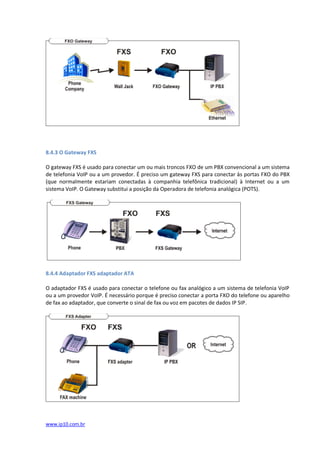 8.4.3 O Gateway FXS

O gateway FXS é usado para conectar um ou mais troncos FXO de um PBX convencional a um sistema
de telefonia VoIP ou a um provedor. É preciso um gateway FXS para conectar às portas FXO do PBX
(que normalmente estariam conectadas à companhia telefônica tradicional) à Internet ou a um
sistema VoIP. O Gateway substitui a posição da Operadora de telefonia analógica (POTS).




8.4.4 Adaptador FXS adaptador ATA

O adaptador FXS é usado para conectar o telefone ou fax analógico a um sistema de telefonia VoIP
ou a um provedor VoIP. É necessário porque é preciso conectar a porta FXO do telefone ou aparelho
de fax ao adaptador, que converte o sinal de fax ou voz em pacotes de dados IP SIP.




www.ip10.com.br
 