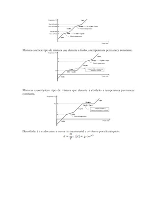Mistura eutética: tipo de mistura que durante a fusão, a temperatura permanece constante.




Misturas azeotrópicas: tipo de mistura que durante a ebulição a temperatura permanece
constante.




Densidade: é a razão entre a massa de um material e o volume por ele ocupado.
 