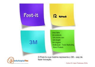 Conceitos e Modelos de Inovação