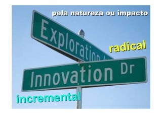 Conceitos e Modelos de Inovação