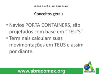 I N T R O D U Ç Ã O A O S H I P P I N G 
Conceitos gerais 
• Navios PORTA CONTAINERS, são 
projetados com base em “TEU’S”. 
• Terminais calculam suas 
movimentações em TEUS e assim 
por diante. 
 