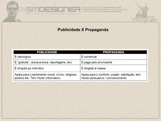 Publicidade X Propaganda
 