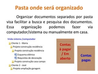 Exemplo 2 nome padronizado
Exemplo “100-010SAP-SO-Conf-00012.docx”
Empresa: 100 – Matriz
Projeto: 010 atualização do SAP
Disciplina: Sistema Operacional
Tipo documento: Configuração
Sequencial: Documento numero 12
Extensão: docx – tipo Word
 