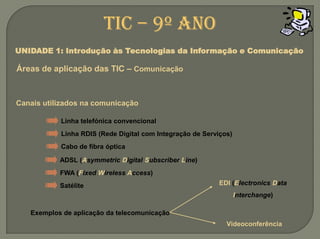 EDI (Electronics Data                                     Interchange)VideoconferênciaTIC – 9º anoUNIDADE 1: Introdução às Tecnologias da Informação e ComunicaçãoÁreas de aplicação das TIC – ComunicaçãoCanais utilizados na comunicaçãoLinha telefónica convencionalLinha RDIS (Rede Digital com Integração de Serviços)Cabo de fibra ópticaADSL (Asymmetric Digital Subscriber Line) FWA (Fixed Wireless Access)SatéliteExemplos de aplicação da telecomunicação 