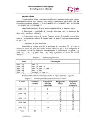 Instituto Politécnico de Bragança
                    Escola Superior de Educação



       Variável: altura
      Considerando a altura, expressa em centímetros, podemos admitir esta variável
como quantitativa do tipo contínuo, que assume valores numa escala intervalar. Os
dados obtidos são os seguintes: 150-165-140-155-145-165-146-157-149-154-154-164-
154-165-155-148-163-154-144-150.
       Na definição de classes deve-se tentar conseguir aplicar as seguintes regras:
       a) Determinar a amplitude de variação (diferença entre os extremos das
observações (máximo e mínimo));
        b) Determinar o número de classes. Para uma amostra de tamanho n, um critério
consiste em considerar o número de classes igual a k, sendo k o menor número natural
tal que 2 k ≥ n;
       c) Usar classes de igual amplitude.
       Atendendo ao critério referido: a amplitude de variação é 25 (165-140); o
número de classes é 5, pois, 5 é o menor número natural, tal que 2 5 ≥ 20; a amplitude de
cada classe é 5 (25/5). Os intervalos correspondentes às cinco classes são: [140, 145[,
[145, 150[, [150, 155[, [155, 160[, [160, 165]. Agrupando os dados em classes,
obtemos:
                           Figura 4:   Observações por classes

     Classes                                       Observações
[140, 145[                140, 144
[145, 150[                145, 146, 148, 149
[150, 155[                150, 150, 154, 154, 154, 154
[155, 160[                155, 155, 157
[160, 165]                163,164, 165, 165, 165
       A tabela de frequência que traduz os dados da figura anterior é a seguinte:
              Figura 5:     Distribuição de frequência da variável “altura”
    Classes          Frequência          Frequência        Frequência         Frequência
                      absoluta            absoluta          relativa            relativa
                                         acumulada                            acumulada
                                                                  2                 2
  [140, 145[                 2                2
                                                                 20                20
                                                                  4                 6
  [145, 150[                 4                6
                                                                 20                20
                                                                 6                 12
  [150, 155[                 6                12
                                                                 20                20
  [155, 160[                 3                15                  3                15
                                                                 20                20
                                                                 5                 20
  [160, 165]                 5                20
                                                                 20                20
     Total                  20                                    1
       ____________
       Carlos Morais                                                                       11
 