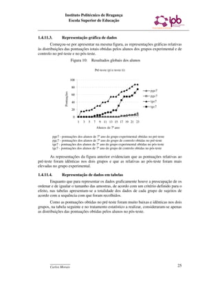 Instituto Politécnico de Bragança
                       Escola Superior de Educação



1.4.11.3.         Representação gráfica de dados
        Começou-se por apresentar na mesma figura, as representações gráficas relativas
às distribuições das pontuações totais obtidas pelos alunos dos grupos experimental e de
controlo no pré-teste e no pós-teste.
                                 Figura 10:        Resultados globais dos alunos

                                                     Pré-teste (p) e teste (t)

                                 100

                                 80
                                                                                   pge7
                    Pontuações




                                 60                                                pgc7
                                 40                                                tge7
                                                                                   tgc7
                                 20

                                  0
                                       1   3   5    7    9 11 13 15 17 19 21 23
                                                        Alunos de 7º ano

            pge7 - pontuações dos alunos de 7º ano do grupo experimental obtidas no pré-teste
            pgc7 - pontuações dos alunos de 7º ano do grupo de controlo obtidas no pré-teste
            tge7 - pontuações dos alunos de 7º ano do grupo experimental obtidas no pós-teste
            tgc7 - pontuações dos alunos de 7º ano do grupo de controlo obtidas no pós-teste

        As representações da figura anterior evidenciam que as pontuações relativas ao
pré-teste foram idênticas nos dois grupos e que as relativas ao pós-teste foram mais
elevadas no grupo experimental.

1.4.11.4.         Representação de dados em tabelas
        Enquanto que para representar os dados graficamente houve a preocupação de os
ordenar e de igualar o tamanho das amostras, de acordo com um critério definido para o
efeito, nas tabelas apresentam-se a totalidade dos dados de cada grupo de sujeitos de
acordo com a sequência com que foram recolhidos.
        Como as pontuações obtidas no pré-teste foram muito baixas e idênticas nos dois
grupos, na tabela seguinte e no tratamento estatístico a realizar, consideraram-se apenas
as distribuições das pontuações obtidas pelos alunos no pós-teste.




       ____________
       Carlos Morais                                                                            25
 