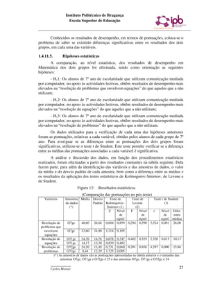 Instituto Politécnico de Bragança
                    Escola Superior de Educação



       Conhecidos os resultados de desempenho, em termos de pontuações, coloca-se o
problema de saber se existirão diferenças significativas entre os resultados dos dois
grupos, em cada uma das variáveis.

1.4.11.5.       Hipóteses estatísticas
       A comparação, ao nível estatístico, dos resultados de desempenho em
Matemática dos dois grupos foi efectuada, tendo como orientação as seguintes
hipóteses:
        - H11: Os alunos de 7º ano de escolaridade que utilizam comunicação mediada
por computador, no apoio às actividades lectivas, obtêm resultados de desempenho mais
elevados na “resolução de problemas que envolvem equações” do que aqueles que a não
utilizam;
       - H12: Os alunos de 7º ano de escolaridade que utilizam comunicação mediada
por computador, no apoio às actividades lectivas, obtêm resultados de desempenho mais
elevados na “resolução de equações” do que aqueles que a não utilizam;
       - H13: Os alunos de 7º ano de escolaridade que utilizam comunicação mediada
por computador, no apoio às actividades lectivas, obtêm resultados de desempenho mais
elevados na “resolução de problemas” do que aqueles que a não utilizam.
        Os dados utilizados para a verificação de cada uma das hipóteses anteriores
foram as pontuações, relativas a cada variável, obtidas pelos alunos de cada grupo de 7º
ano. Para averiguar se as diferenças entre as pontuações dos dois grupos foram
significativas, utilizou-se o teste t de Student. Este teste permite verificar se a diferença
entre as médias das pontuações associadas a cada variável é significativa.
        A análise e discussão dos dados, em função dos procedimentos estatísticos
realizados, foram efectuadas a partir dos resultados constantes na tabela seguinte. Dela
fazem parte, para além da identificação das variáveis e das amostras de dados, o valor
da média e do desvio padrão de cada amostra, bem como a diferença entre as médias e
os resultados da aplicação dos testes estatísticos de Kolmogorov-Smirnov, de Levene e
de Student.
                          Figura 12:     Resultados estatísticos
                             (Comparação das pontuações no pós-teste)
   Variáveis     Amostras Média      Desvio   Teste de     Teste de     Teste t de Student
                 de dados            Padrão Kolmogorov-     Levene              (3)
                   (*)                      Smirnov (1)       (2)
                                             Z     Nível   F     Nível  t    Nível Difer.
                                                     de           de            de     entre
                                                   signif.      signif.      signif. médias
  Resolução de     O7ge       48,60  26,66 0,604 0,859 0,294 0,590 3,524 0,001 26,00
 problemas que
   envolvem        O7gc       22,60 24,90 1,214 0,105
    equações
  Resolução de     O71ge      24,30 14,76 0,678 0,747 0,402 0,529 2,520 0,015 10,13
    equações       O71gc      14,17 13,30 0,839 0,482
  Resolução de     O72ge      24,30 13,49 0,731 0,660 0,201 0,656 4,297 0,000 15,86
   problemas       O72gc       8,44   12,29 1,725 0,005
          (*) As amostras de dados são as pontuações apresentadas na tabela anterior e o tamanho das
               amostras O7ge, O71ge e O72ge é 25 e das amostras O7gc, O71gc e O72gc é 24
       ____________
       Carlos Morais                                                                              27
 